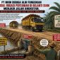 Ilustrasi: Aset negara sekaligus fasilitas publik terancam rusak