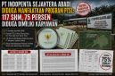 Foto ilustrasi, data kepemilikan SHM otentik