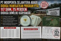 Foto ilustrasi, data kepemilikan SHM otentik