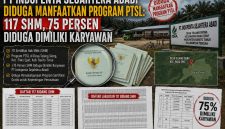 Foto ilustrasi, data kepemilikan SHM otentik