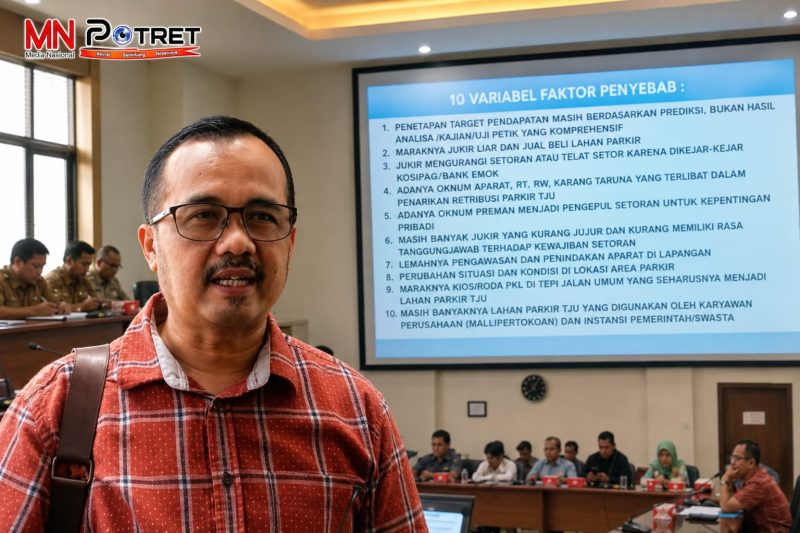 Pihak Ketiga Bukan Solusi Instan: Komisi III DPRD Minta Pemkot Tasik Buka-Bukaan Soal Potensi Riil Parkir