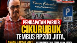 Parkir Cikurubuk Capai Rp200 Juta: Untungkan Pengelola atau Daerah?