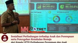 Sosialisasi di RW 11 Panglayungan, Cipedes, Kota Tasikmalaya, menjadi momentum membangun kesadaran kolektif bahwa perlindungan anak bukan hanya tanggung jawab keluarga, tetapi kewajiban bersama.
